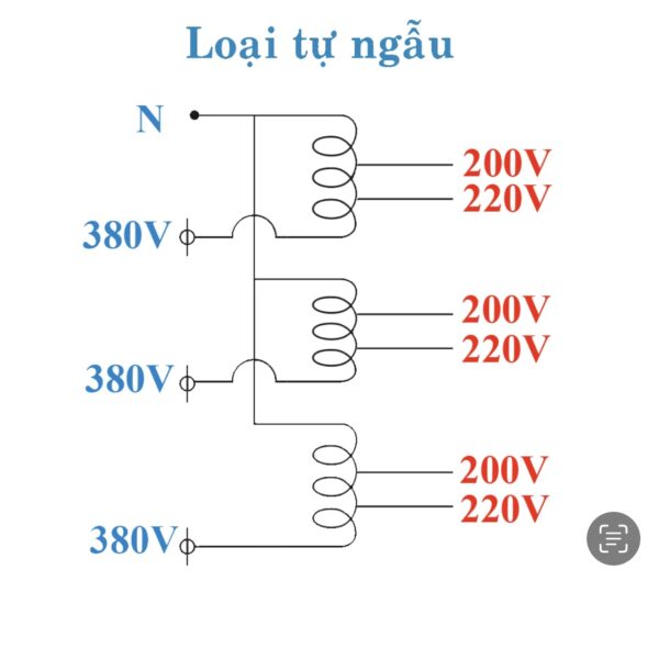 so do may bien ap tu ngau 3