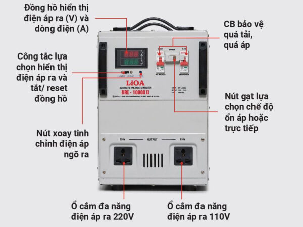 on ap LiOA 1 pha 1 KVA dri 10000ii 5