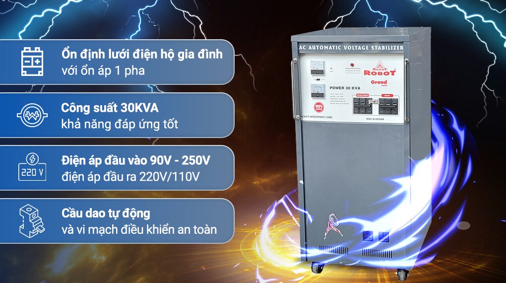 Ổn áp Robot Reno 1 pha 30KVA 90V-250V là thiết bị có chức năng tự động điều chỉnh nguồn điện đầu vào không ổn định về mức điện áp đầu ra tiêu chuẩn 220V. Máy sở hữu công suất 30KVA và dải điện áp hoạt động rộng từ 90V đến 250V, phù hợp với những khu vực thường xuyên gặp tình trạng điện yếu, sụt áp sâu hoặc điện lưới tăng giảm thất thường.