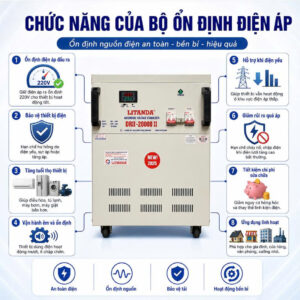 Khách hàng đang tìm đại lý ổn áp LiOA và Litanda tại Vĩnh Phúc