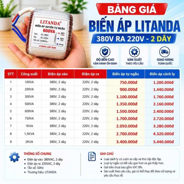 bang-gia-bien-ap-xuyen bang-gia-bien-ap-xuyen