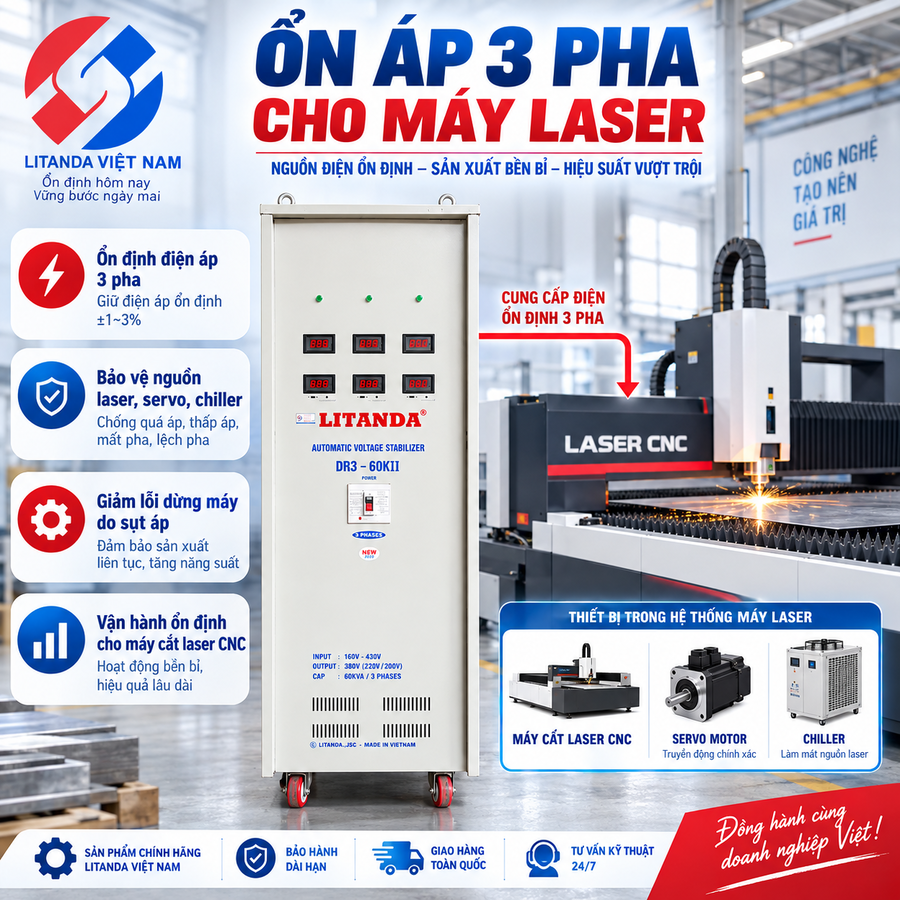 Ổn áp 3 pha cho máy laser chuyên dùng cung cấp nguồn điện ổn định, bảo vệ nguồn cắt và hệ thống điều khiển khỏi sự cố sụt áp.
