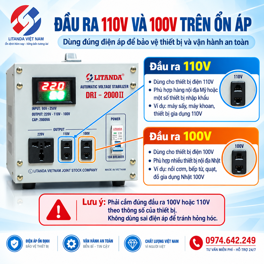 Ổn áp LiOA 110V 220V chuyên dùng cung cấp hai chuẩn điện áp, bảo vệ thiết bị nhập khẩu và trong nước khỏi sụt áp, chập chờn.