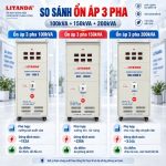 So sánh ổn áp 3 pha 100kVA 150kVA 200kVA chuyên dùng đánh giá phụ tải hệ thống lớn, chọn mức công suất tối ưu cho nhà máy, xí nghiệp.